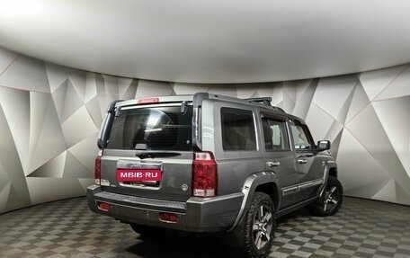 Jeep Commander, 2006 год, 959 000 рублей, 2 фотография