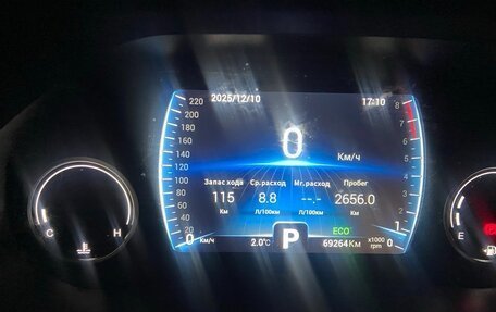 Chery Tiggo 8 I, 2021 год, 1 980 000 рублей, 7 фотография