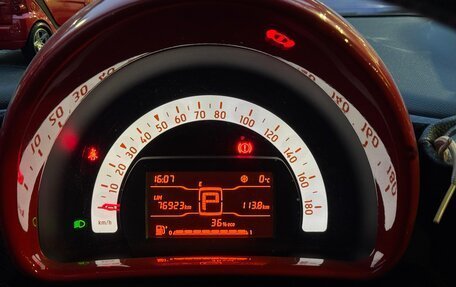 Smart Fortwo III, 2016 год, 1 390 000 рублей, 14 фотография