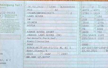 Land Rover Range Rover Sport II, 2022 год, 6 750 000 рублей, 17 фотография