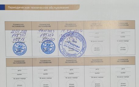 Hyundai Santa Fe III рестайлинг, 2016 год, 2 380 000 рублей, 22 фотография