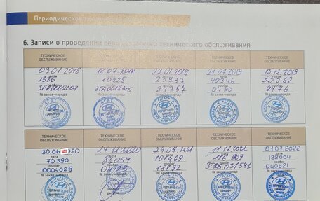 Hyundai Santa Fe III рестайлинг, 2016 год, 2 380 000 рублей, 23 фотография