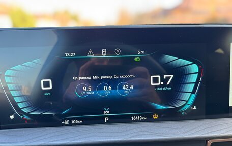 CheryExeed LX, 2024 год, 2 320 000 рублей, 31 фотография