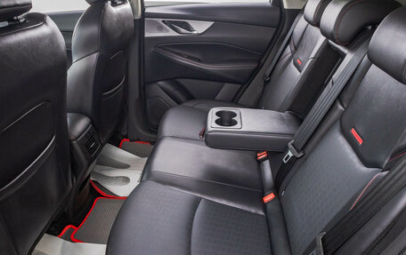 Changan CS35 Plus, 2023 год, 1 849 000 рублей, 27 фотография