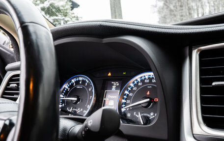 Toyota Highlander III, 2014 год, 2 700 000 рублей, 12 фотография