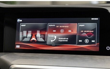 Changan CS35 Plus, 2024 год, 2 649 900 рублей, 21 фотография