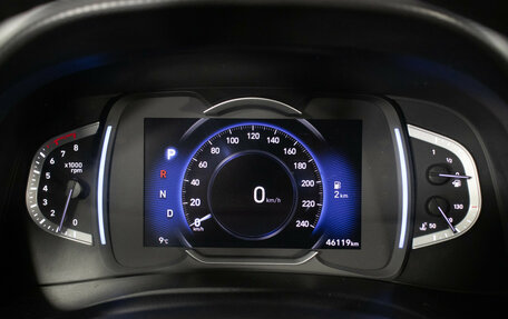 Hyundai Creta, 2021 год, 2 250 000 рублей, 12 фотография