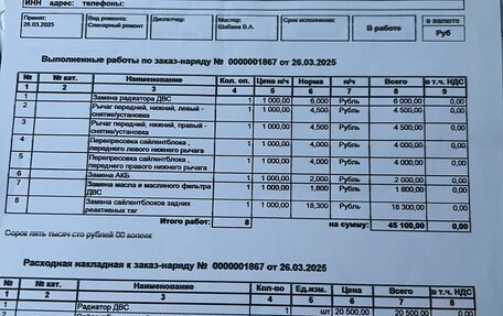 Toyota Land Cruiser Prado 120 рестайлинг, 2007 год, 2 550 000 рублей, 33 фотография