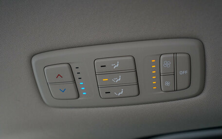 KIA Carnival, 2021 год, 3 940 000 рублей, 24 фотография