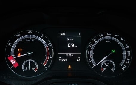 Skoda Kodiaq I, 2018 год, 2 480 000 рублей, 21 фотография