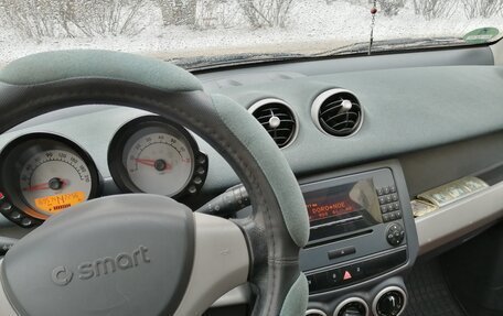Smart Forfour I, 2004 год, 480 000 рублей, 7 фотография