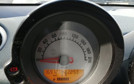 Smart Forfour I, 2004 год, 480 000 рублей, 6 фотография