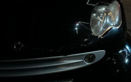 Smart Fortwo III, 2005 год, 599 000 рублей, 4 фотография