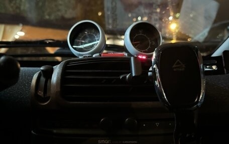 Smart Fortwo III, 2005 год, 599 000 рублей, 13 фотография