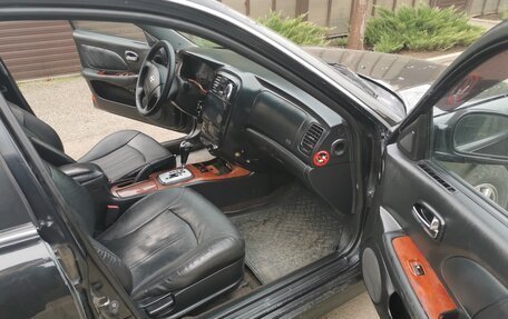 Hyundai Sonata IV рестайлинг, 2005 год, 520 000 рублей, 7 фотография