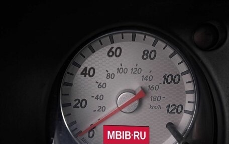 Mitsubishi Outlander III рестайлинг 3, 2003 год, 350 000 рублей, 29 фотография