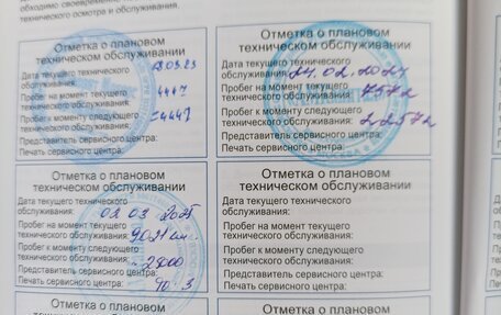 Haval Jolion, 2022 год, 2 001 000 рублей, 22 фотография