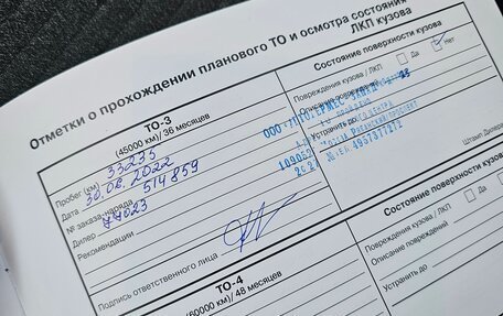 KIA Soul III, 2019 год, 1 790 000 рублей, 16 фотография