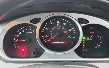 Toyota Highlander III, 2006 год, 790 000 рублей, 18 фотография