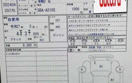 Daihatsu Rocky, 2020 год, 1 800 000 рублей, 23 фотография