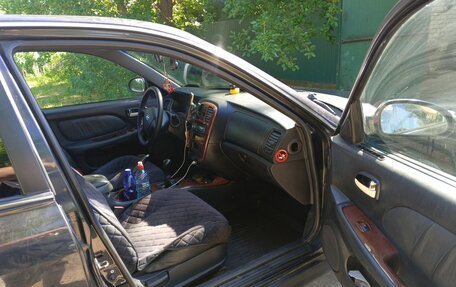 Hyundai Sonata IV рестайлинг, 2007 год, 650 000 рублей, 6 фотография