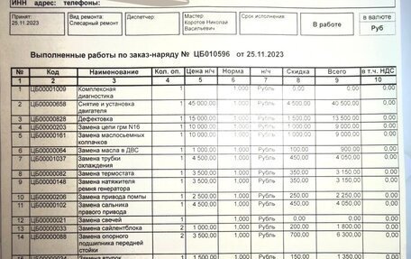 MINI Hatch, 2011 год, 970 000 рублей, 25 фотография