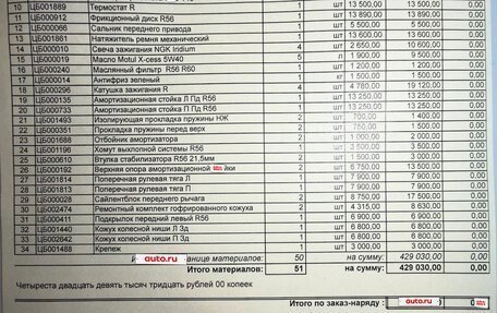 MINI Hatch, 2011 год, 970 000 рублей, 26 фотография