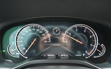 BMW X4, 2019 год, 5 100 000 рублей, 25 фотография