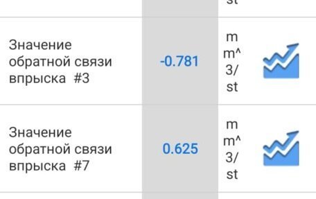 Toyota Land Cruiser 200, 2012 год, 3 040 000 рублей, 11 фотография