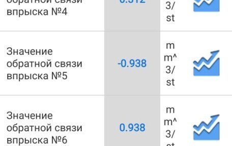 Toyota Land Cruiser 200, 2012 год, 3 040 000 рублей, 10 фотография