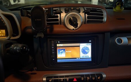 Smart Fortwo III, 2015 год, 880 000 рублей, 12 фотография