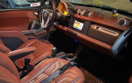 Smart Fortwo III, 2015 год, 880 000 рублей, 10 фотография