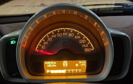 Smart Fortwo III, 2015 год, 880 000 рублей, 11 фотография