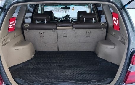 Toyota Highlander III, 2004 год, 1 250 000 рублей, 7 фотография