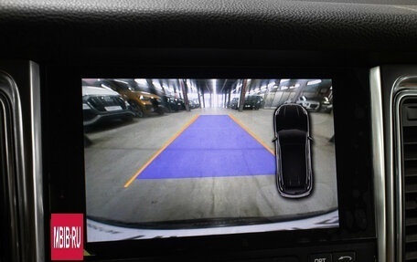 Porsche Macan I рестайлинг, 2017 год, 3 000 000 рублей, 21 фотография