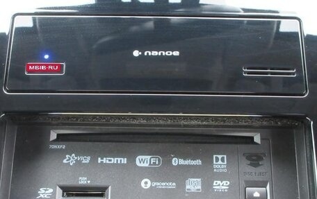 Subaru Impreza IV, 2021 год, 1 060 001 рублей, 11 фотография