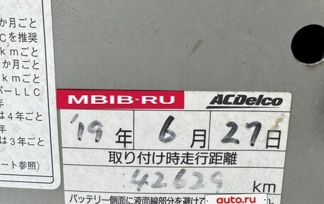 Toyota Prius, 2009 год, 1 199 999 рублей, 24 фотография