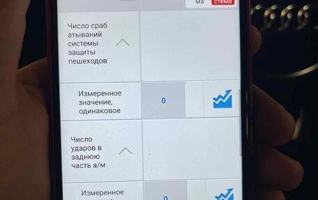 Audi A6 allroad, 2016 год, 3 000 000 рублей, 32 фотография
