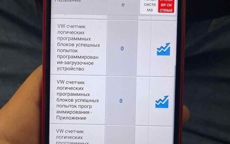 Audi A6 allroad, 2016 год, 3 000 000 рублей, 31 фотография