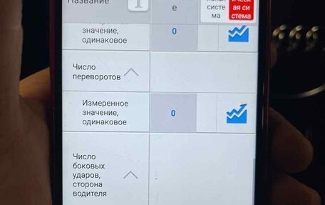 Audi A6 allroad, 2016 год, 3 000 000 рублей, 33 фотография