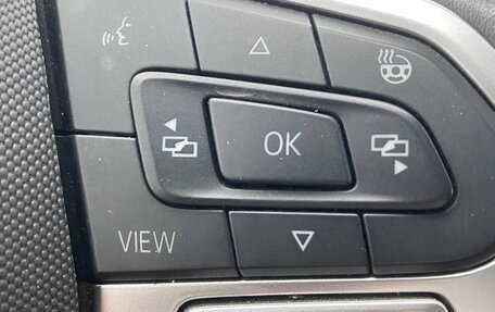 Volkswagen Polo VI (EU Market), 2020 год, 1 389 000 рублей, 15 фотография