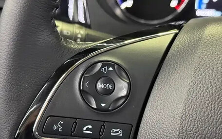 Mitsubishi Outlander III рестайлинг 3, 2021 год, 1 980 143 рублей, 10 фотография