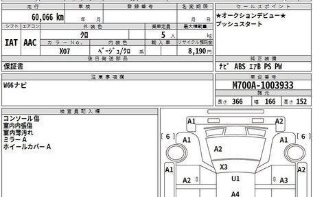 Toyota Passo III, 2018 год, 950 000 рублей, 26 фотография