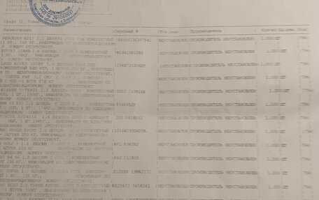 Volvo XC90 II рестайлинг, 2006 год, 1 000 000 рублей, 18 фотография