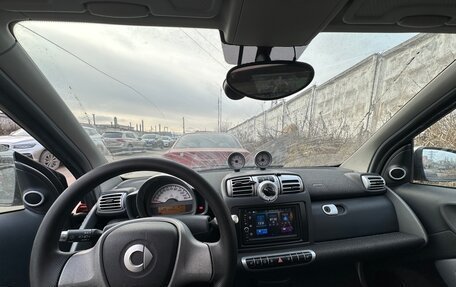 Smart Fortwo III, 2007 год, 600 000 рублей, 6 фотография