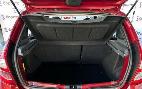 Renault Sandero I, 2014 год, 889 000 рублей, 18 фотография