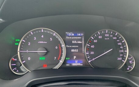 Lexus RX IV рестайлинг, 2017 год, 3 500 000 рублей, 9 фотография