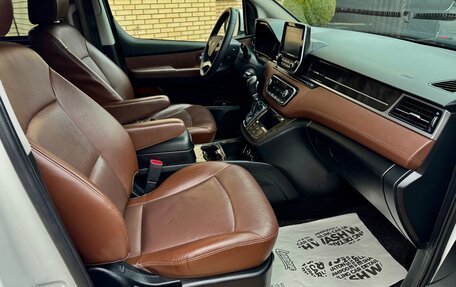 Hyundai Grand Starex Grand Starex I рестайлинг 2, 2019 год, 3 850 000 рублей, 12 фотография