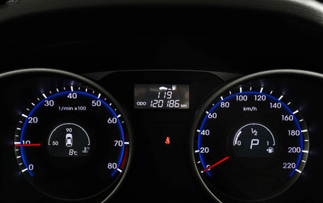 Hyundai ix35 I рестайлинг, 2015 год, 1 447 000 рублей, 9 фотография