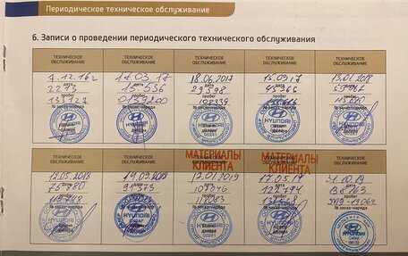 Hyundai Solaris II рестайлинг, 2016 год, 809 999 рублей, 31 фотография